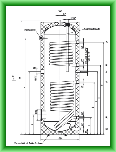Boiler pentru preparare apa calda cu doua serpentine AUSTRIA EMAIL HT 200 ERMR - desen tehnic
